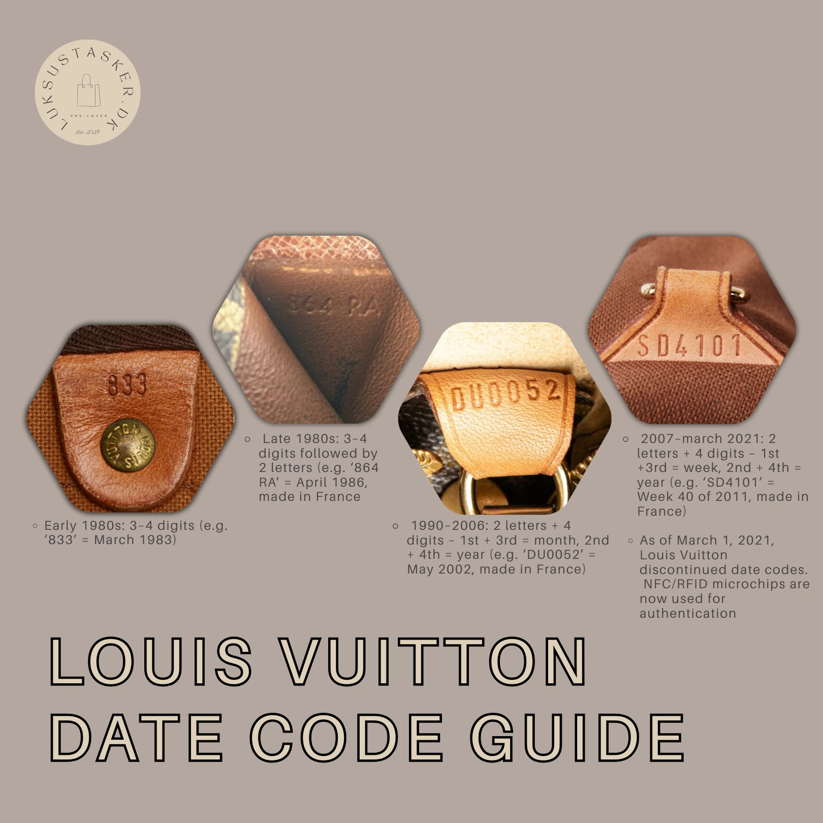 Alt om Louis Vuitton-datokoder – forstå formater, placering og betydning